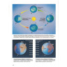Книга «Солнце». Детская энциклопедия LEVENHUK 53502